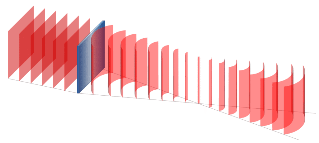 Cylinder-CGH-wavefront-diagram-Vertical